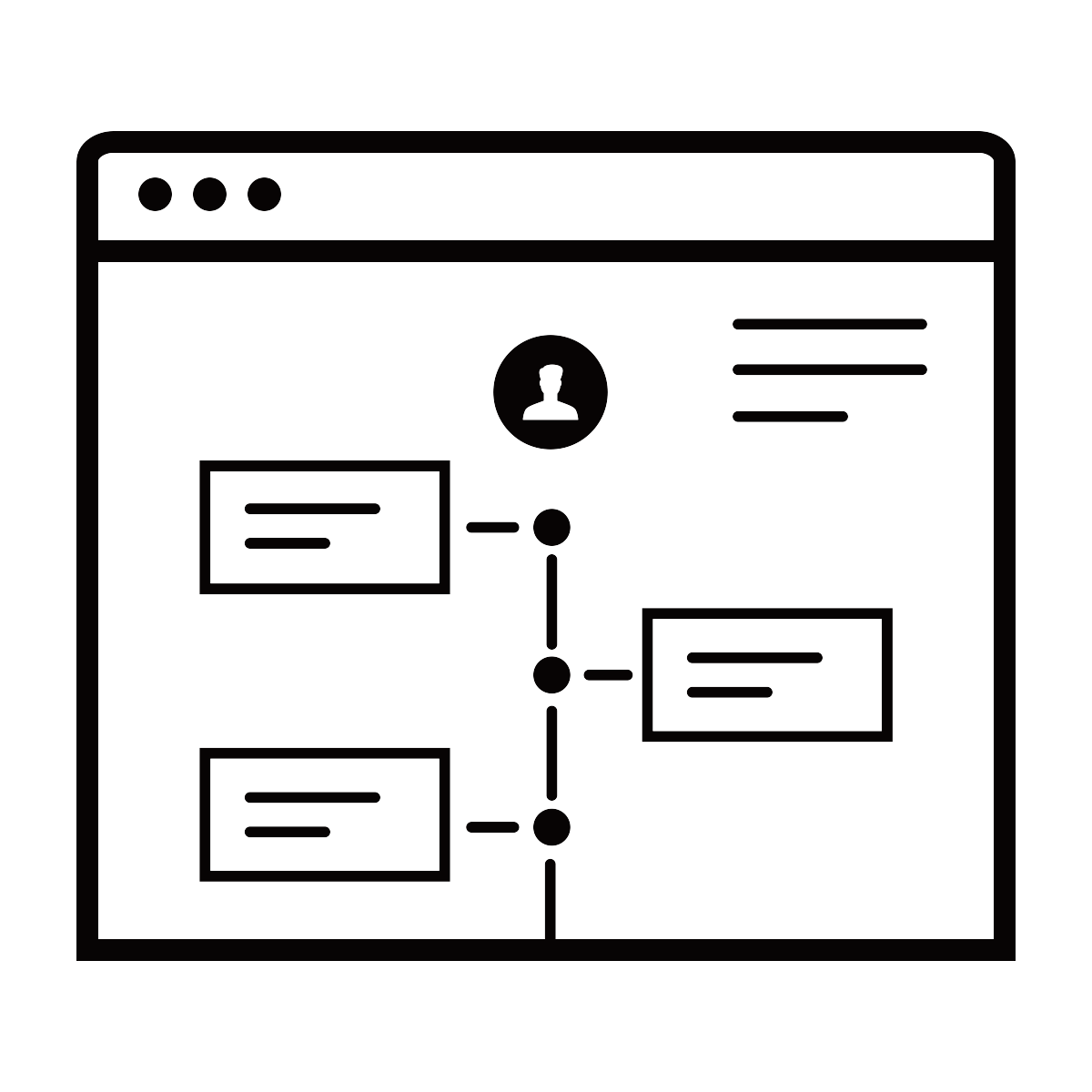 wordpress branding, brand design, spa, salon, small business, business owner, entrepreneur, growth, project management, agile business, digital marketing, agency